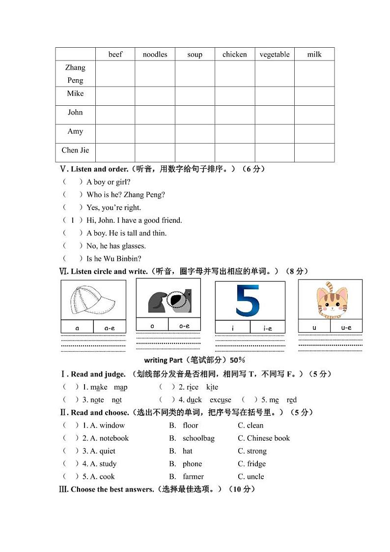 浙江省宁波市镇海区2023-2024学年四年级上学期期末英语试题第2页