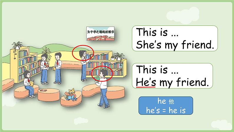 Unit 4 This is my friend 第1课时 Cartoon time(课件+素材)06