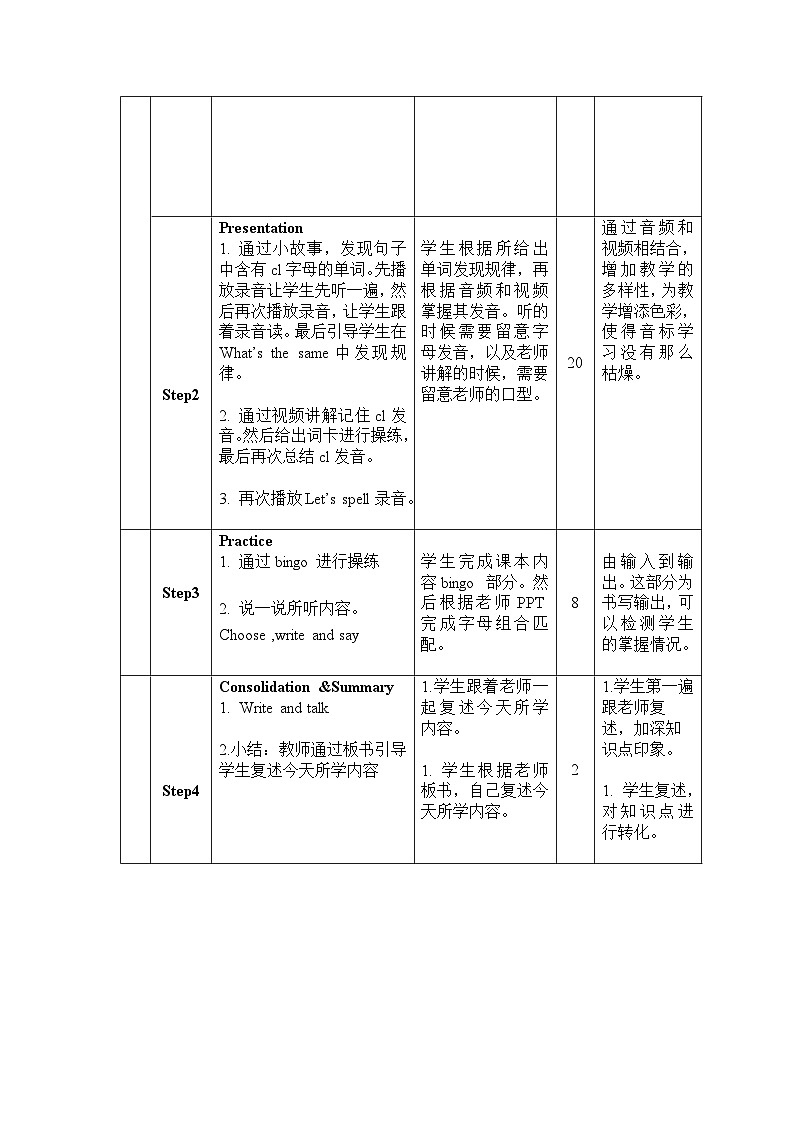 Unit 1 My day Period 3 A Let’s spell 导学案02