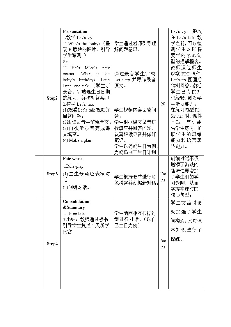 Unit 4 When is the art show Period 5 B Let’s try & Let’s talk 导学案02