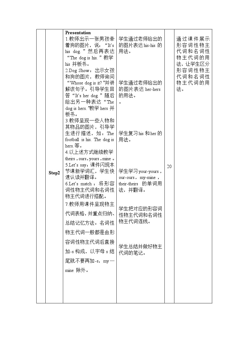 Unit 5 Whose dog is it Period 1 A Let’s learn & Look, say and complete 导学案02