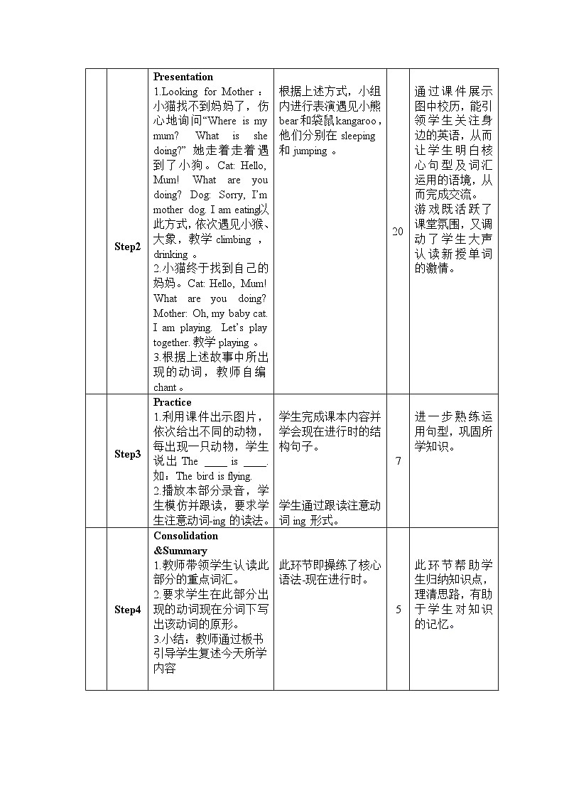 Unit 5 Whose dog is it Period 4 B Let’s learn & Let’s play 导学案02