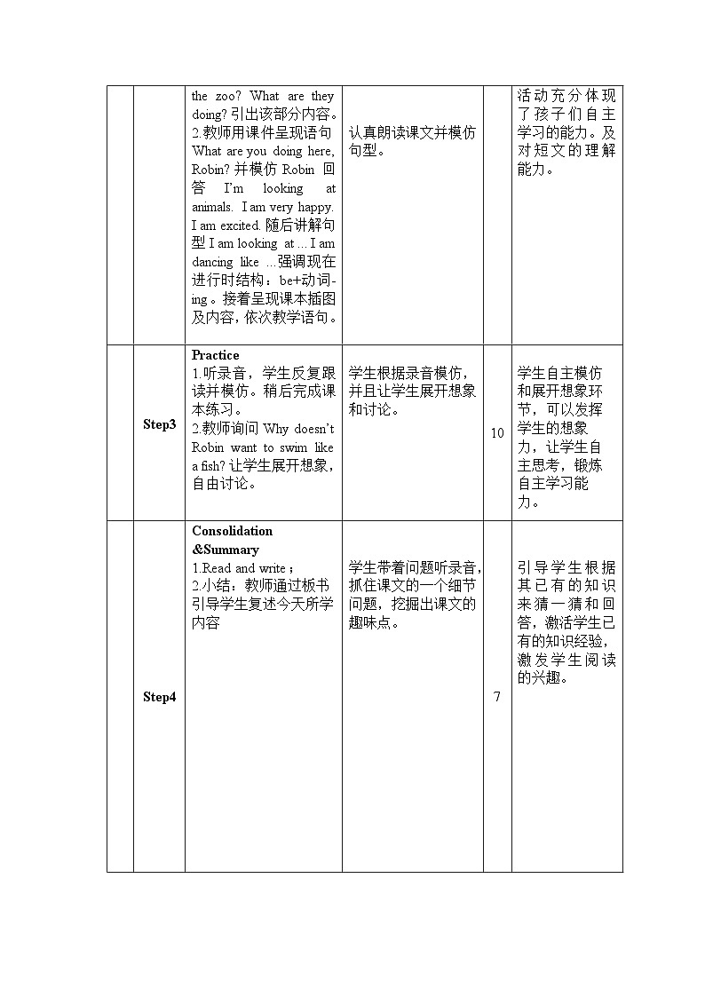 Unit 5 Whose dog is it Period 6 B Read and write -Let’s check 导学案02