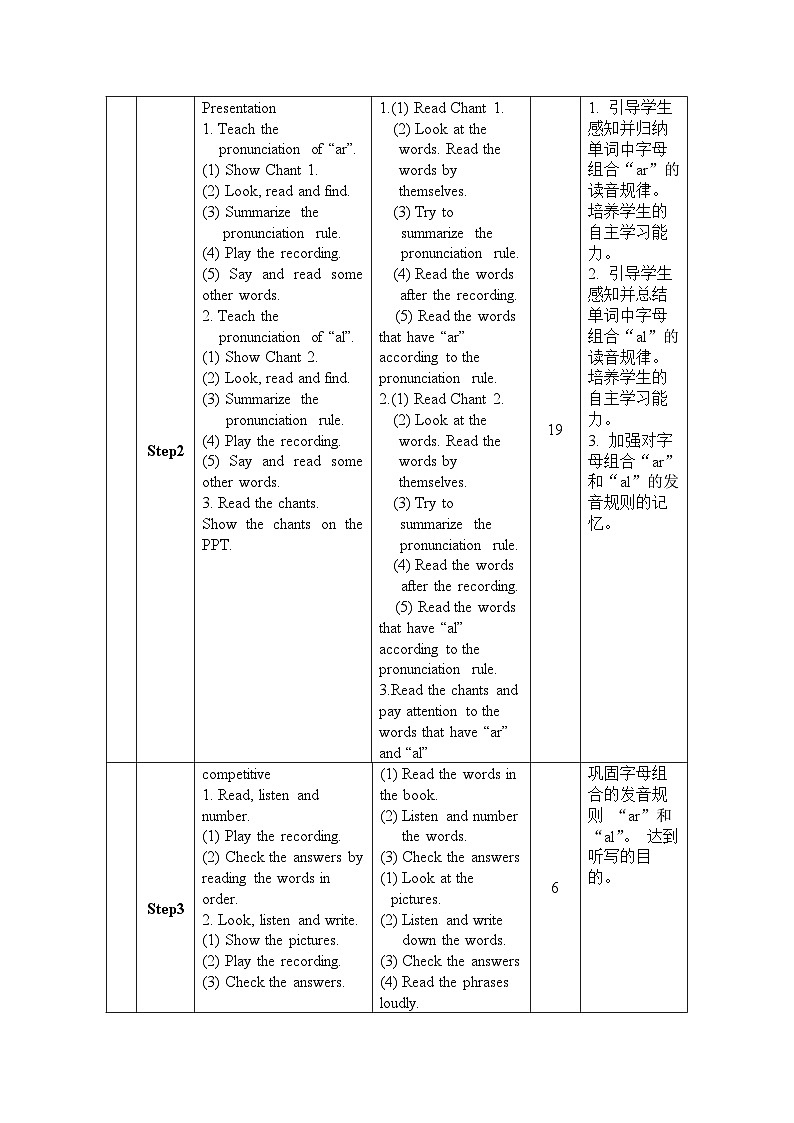 Unit 3 Weather Period 3 Part A Let’s spell 导学案02