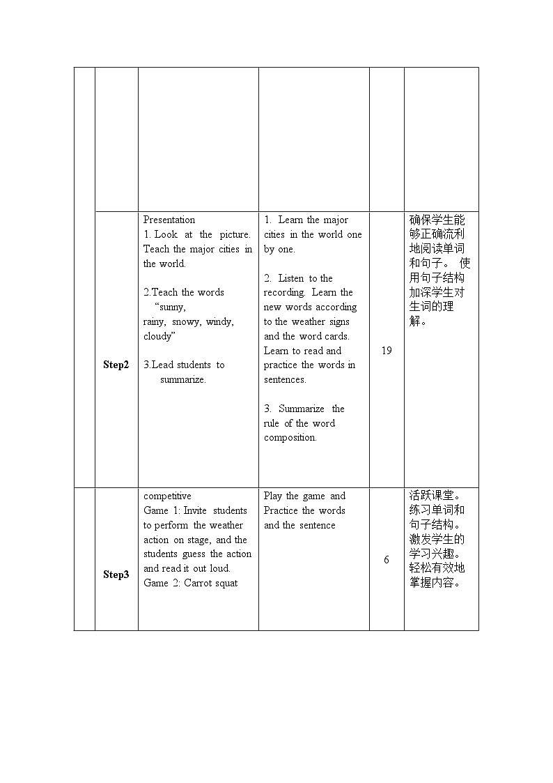 Unit 3 Weather Period 4 Part B Let’s learn & Let’s play 导学案02