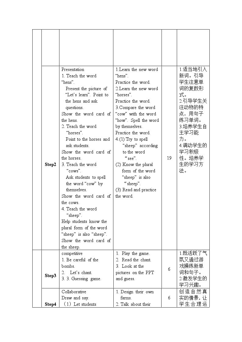 Unit 4 At the farm Period 4 Part B Let’s learn & Draw and say 导学案02