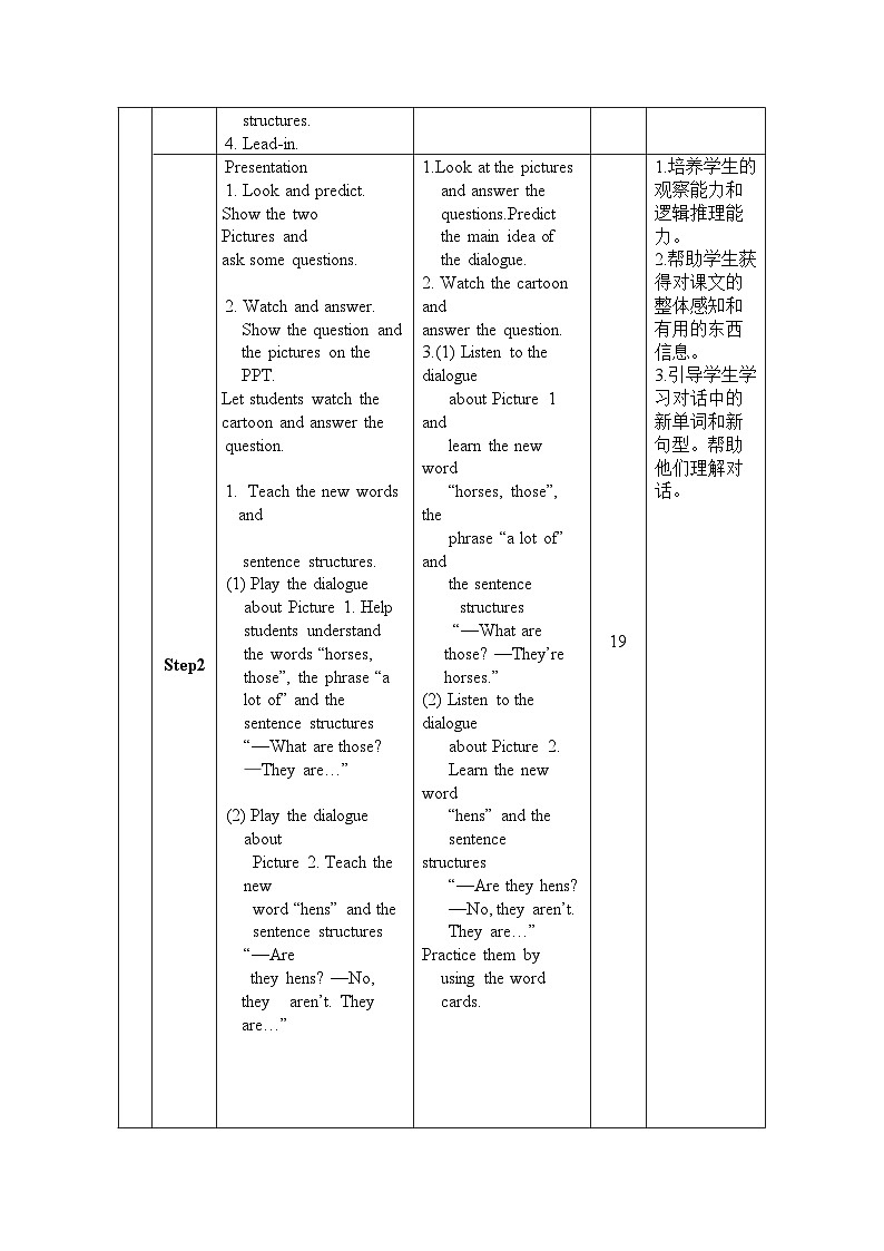 Unit 4 At the farm Period 5 Part B Let’s talk & Let’s play 导学案02