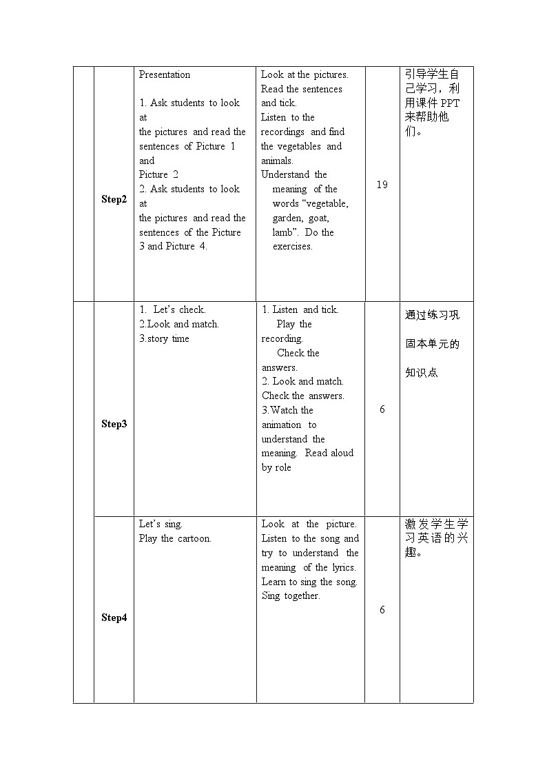 Unit 4 At the farm Period 6 Part B Let’s check & Story time 导学案02