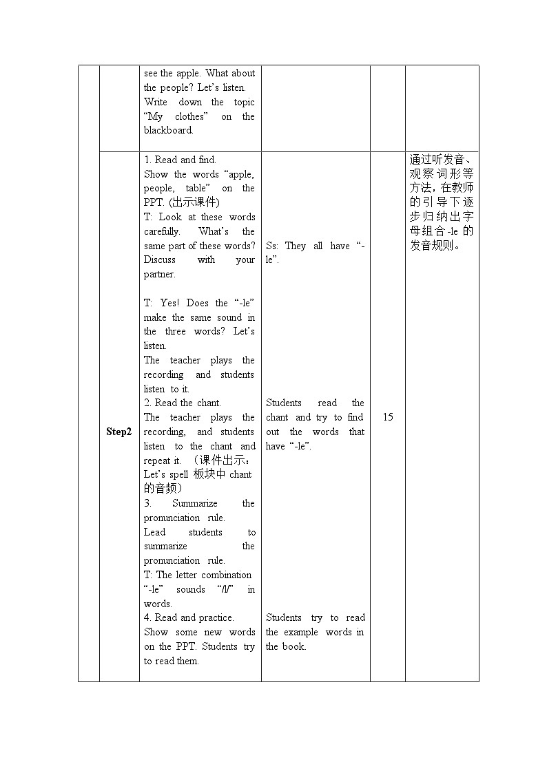 Unit 5 My clothes Period 3 Let’s spell 导学案02