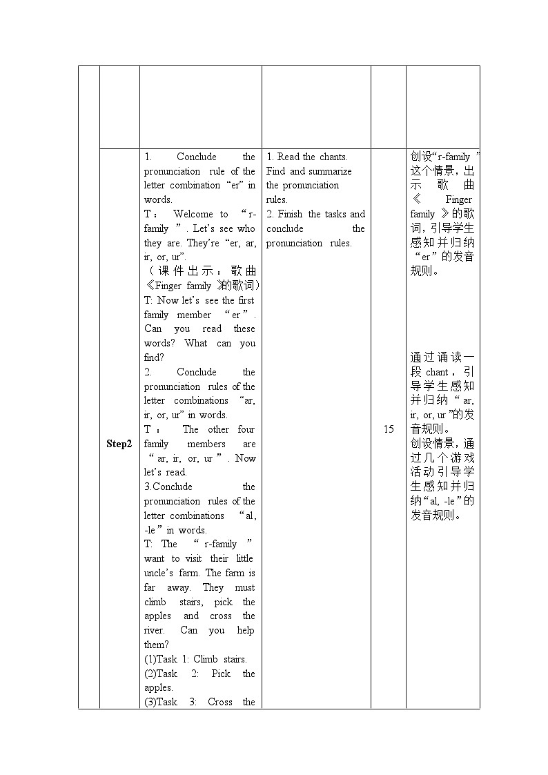 Unit 6 Shopping Period 3 Let’s spell 导学案02