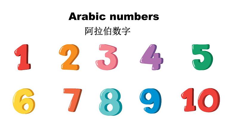 小学英语新人教版PEP三年级上册Unit6 Useful numbers Reading time教学课件（2024秋）03