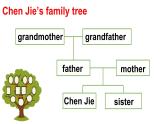 小學(xué)英語新人教版PEP三年級(jí)上冊(cè) Unit2 Different families Part C第5課時(shí)教學(xué)課件（2024秋）