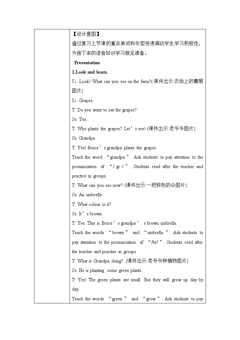 【公开课】人教版PEP小学英语五年级下册 U2 My favourite season 第3课时PA Let's spell 课件+教案+练习+素材02