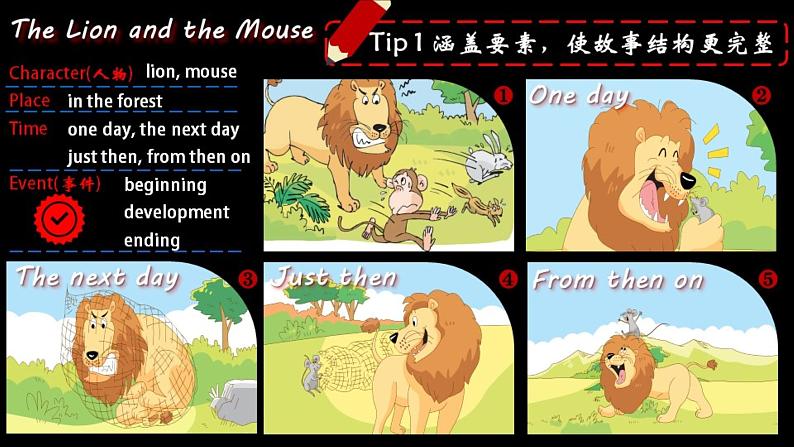 Unit1 The lion and the mouse (Writing)课件02