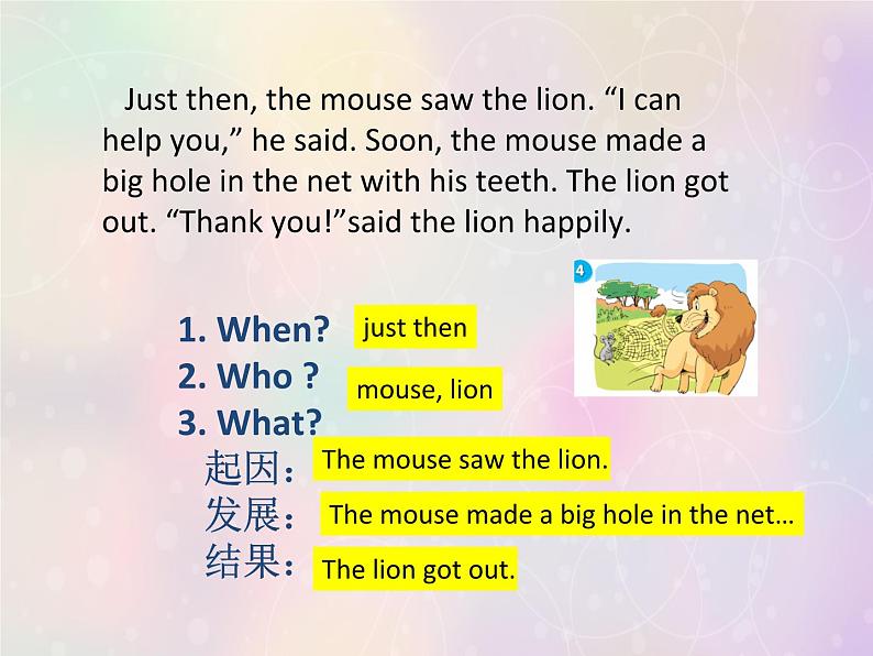 Unit1 The lion and the mouse(写作指导)课件06