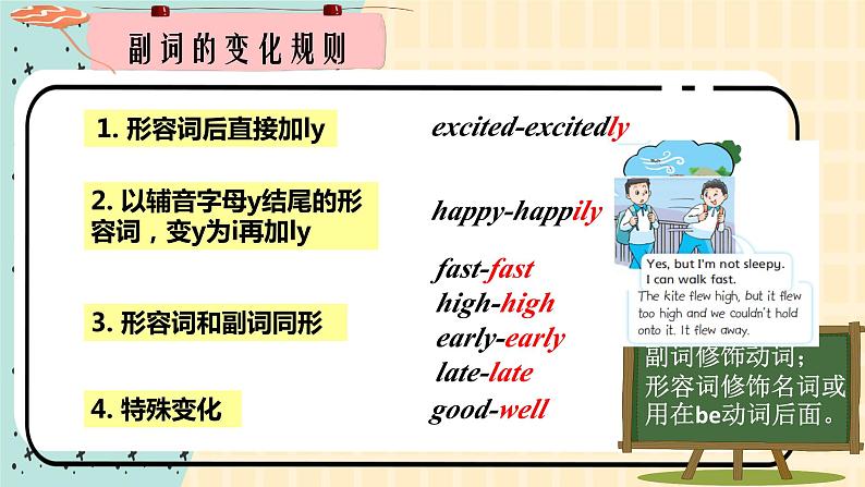 Unit 2 Good habits (Grammar time Fun time & Song time) 课件+素材04