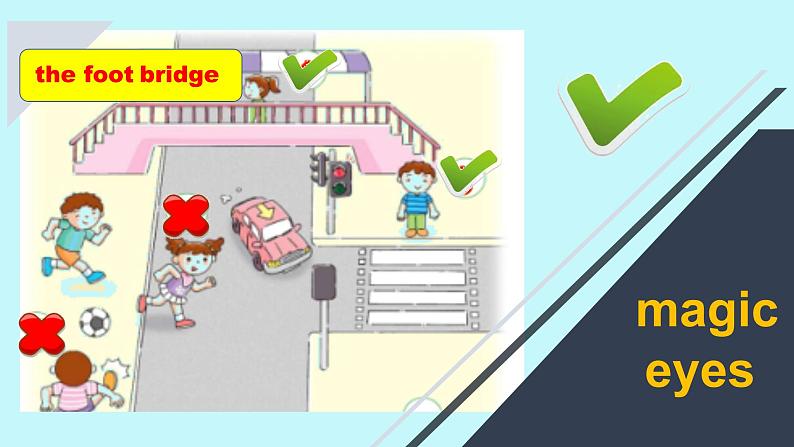 Unit4 Road safety (Checkout time & Revision)课件第7页