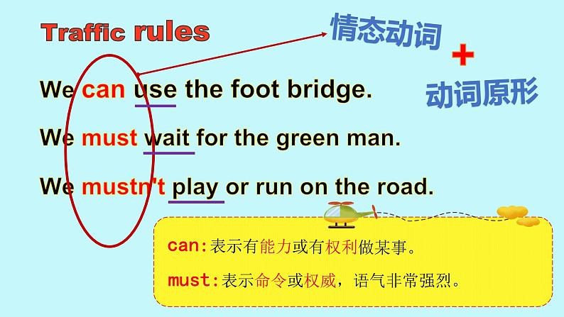 Unit4 Road safety (Checkout time & Revision)课件第8页