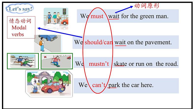 Unit4 Road safety (Revision)课件06