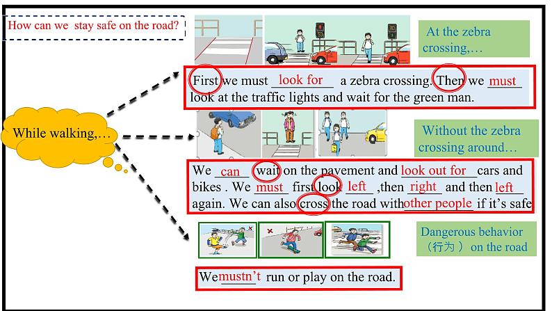 Unit4 Road safety (Revision)课件08