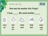 Unit 2 What a day! (Revision)課件