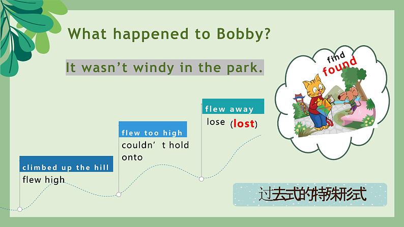 Unit 2 What a day! (Revision)课件05