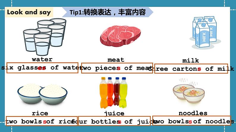 Unit 3 A healthy diet  Writing 课件06