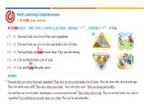 譯林版小學(xué)《英語(yǔ)》六年級(jí)下冊(cè)Unit1-4 綜合復(fù)習(xí)（二）課件