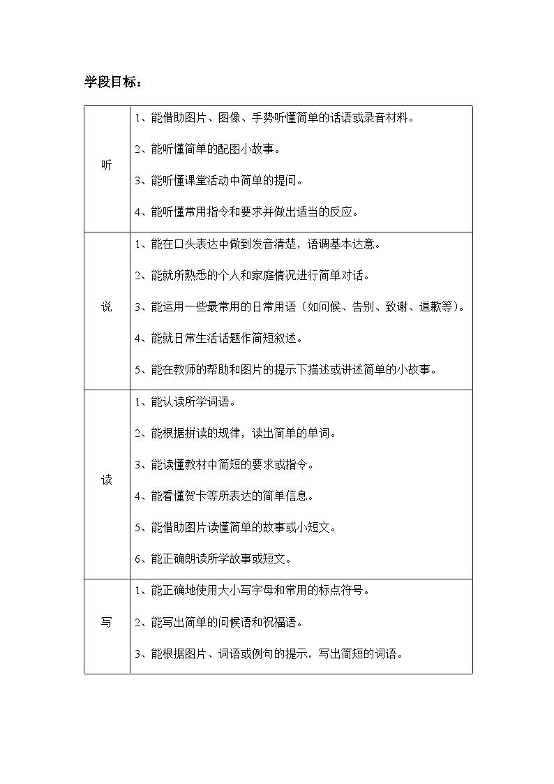 Unit 1 Our winter holidays Lesson 1大单元表格式教案01