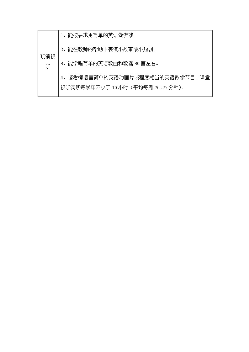 Unit 1 Our winter holidays Lesson 1大单元表格式教案02