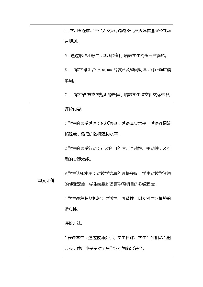 Unit 3 Public rules Lesson 1大单元表格式教案02