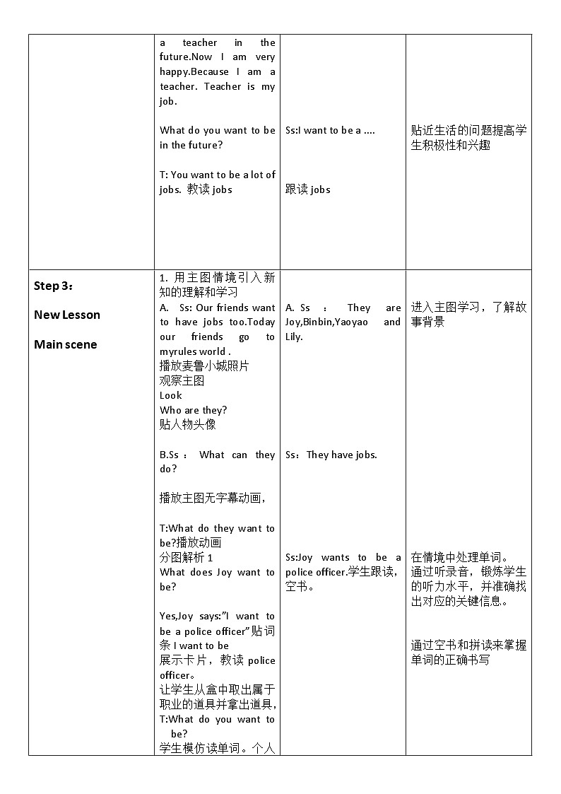 unit6 Jobs lesson1教案-2024-2025学年人教新起点版英语四年级上册02