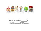Unit 3 Transportation Let's check （課件）-2024-2025學(xué)年人教新起點版英語四年級上冊