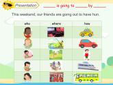 Unit 3 Transportation Lesson 3 （课件）-2024-2025学年人教新起点版英语四年级上册