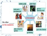 Unit 3 Transportation Lesson1 （課件）-2024-2025學(xué)年人教新起點版英語四年級上冊