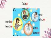 Unit 6 Jobs Lesson1 （課件）-2024-2025學(xué)年人教新起點版英語四年級上冊 (2)