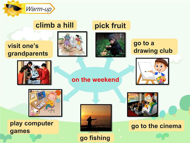 Unit 2《On the Weekend》（Lesson 2-3） （课件）-2024-2025学年人教新起点版英语四年级上册03