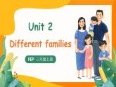 2024年秋人教PEP英語三上：Unit 2 詞匯講解PPT