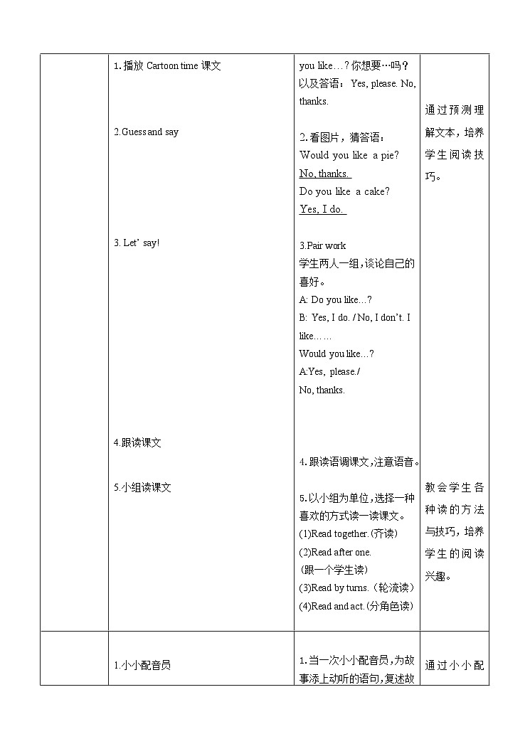 牛津译林版英语四上Unit1 I like dogs 第2课时（课件+同步教案+练习+素材）03