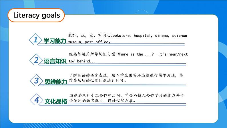 【教-学-评一体】人教PEP版六年级英语上册-Unit 1 How can I get there PA let's learn （课件+教案+习题）04