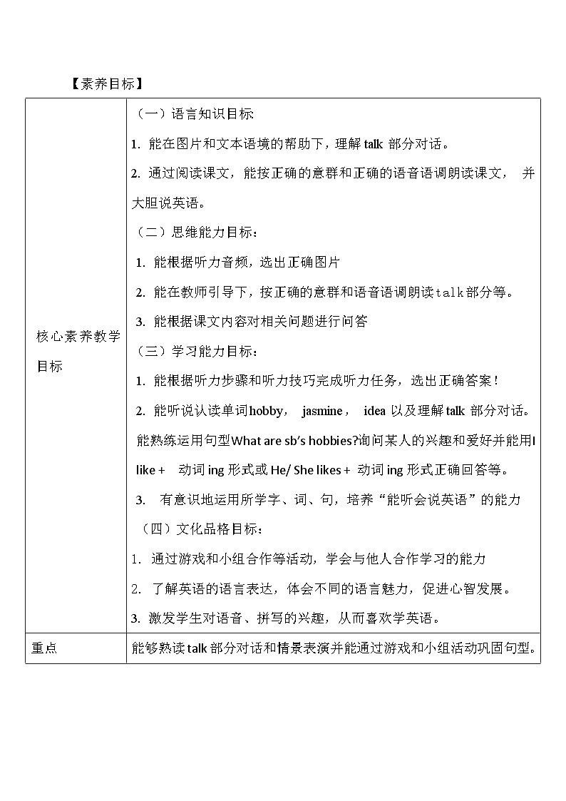 【教-学-评一体】人教PEP版六年级英语上册-Unit 4 I have a pen pal PA Let's talk（课件+教案+习题）02