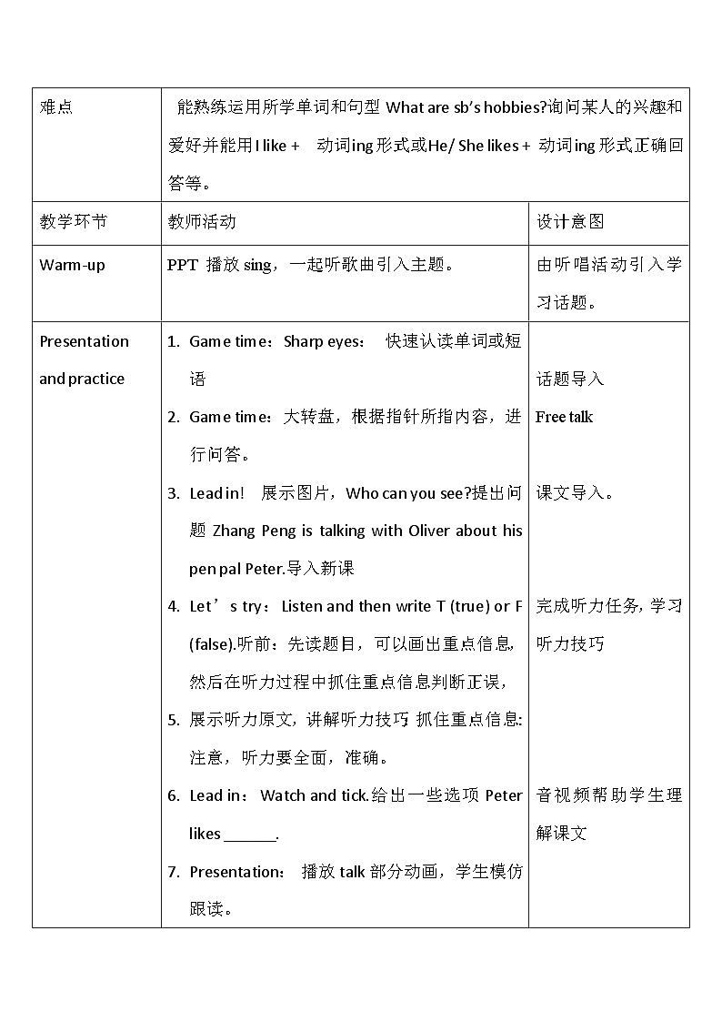 【教-学-评一体】人教PEP版六年级英语上册-Unit 4 I have a pen pal PA Let's talk（课件+教案+习题）03