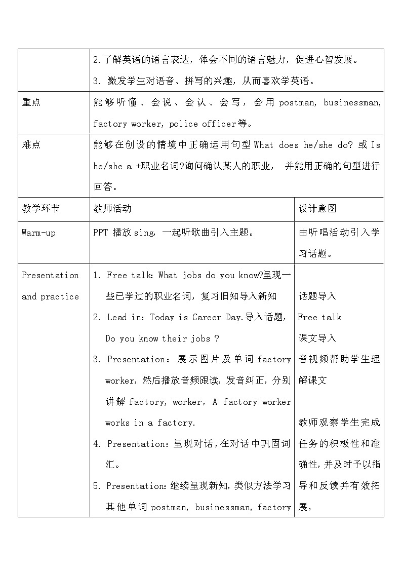 【教-学-评一体】人教PEP版六年级英语上册-Unit 5 What does he do PA Let's learn （课件+教案+习题）03