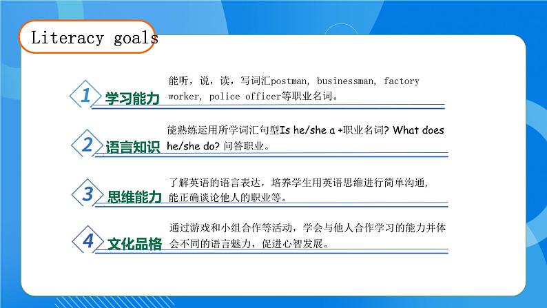 【教-学-评一体】人教PEP版六年级英语上册-Unit 5 What does he do PA Let's learn （课件+教案+习题不含听力音频）04