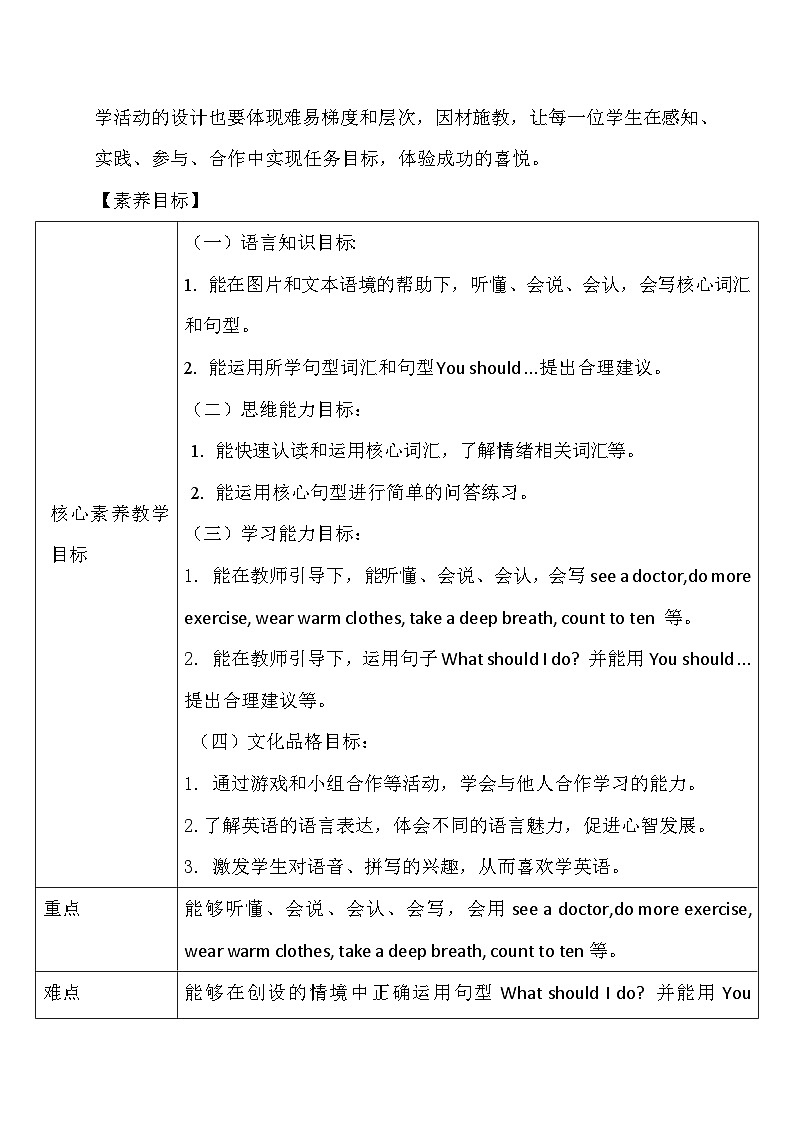 【教-学-评一体】人教PEP版六年级英语上册-Unit 6 How do you feel PB Let's learn（课件+教案+习题不含听力音频）02