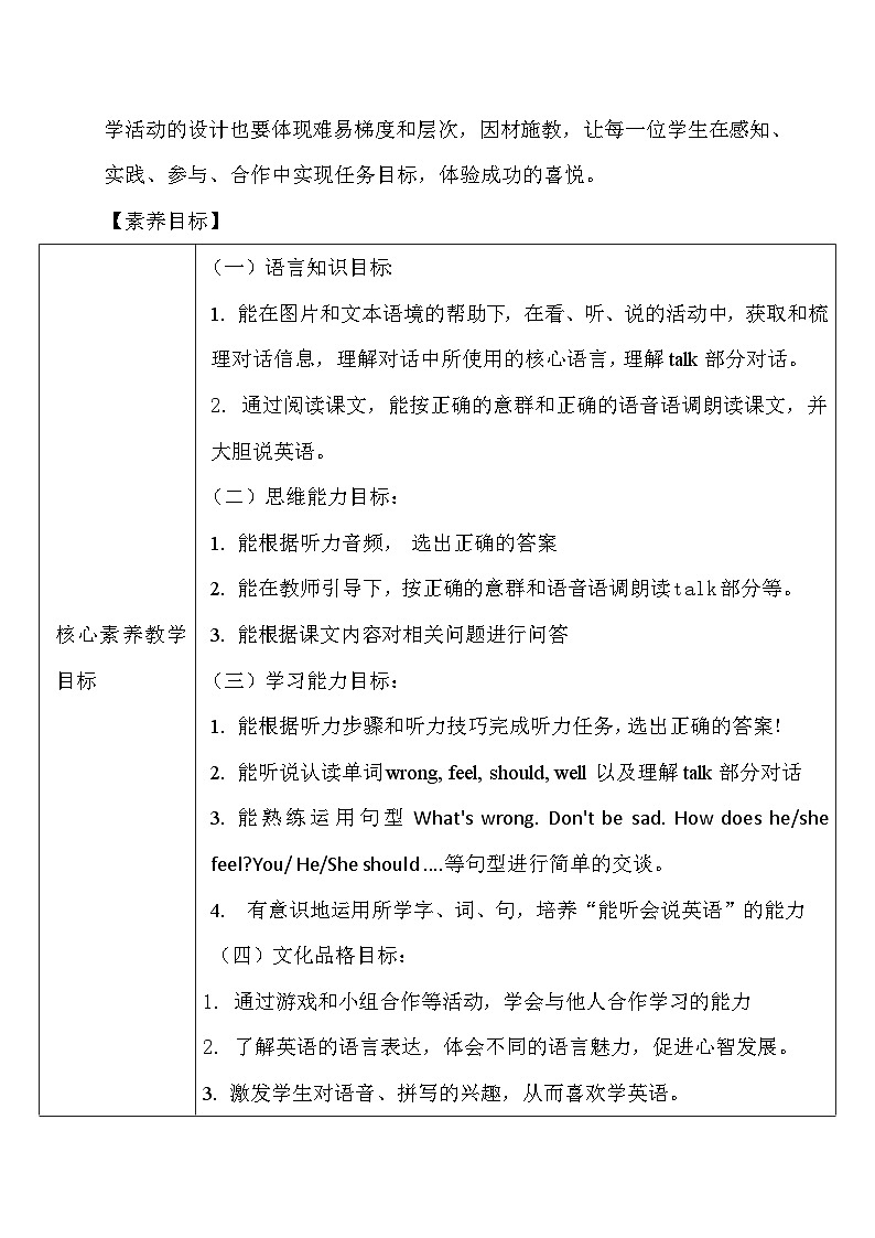 【教-学-评一体】人教PEP版六年级英语上册-Unit 6 How do you feel PB Let's talk（课件+教案+习题不含听力音频）02