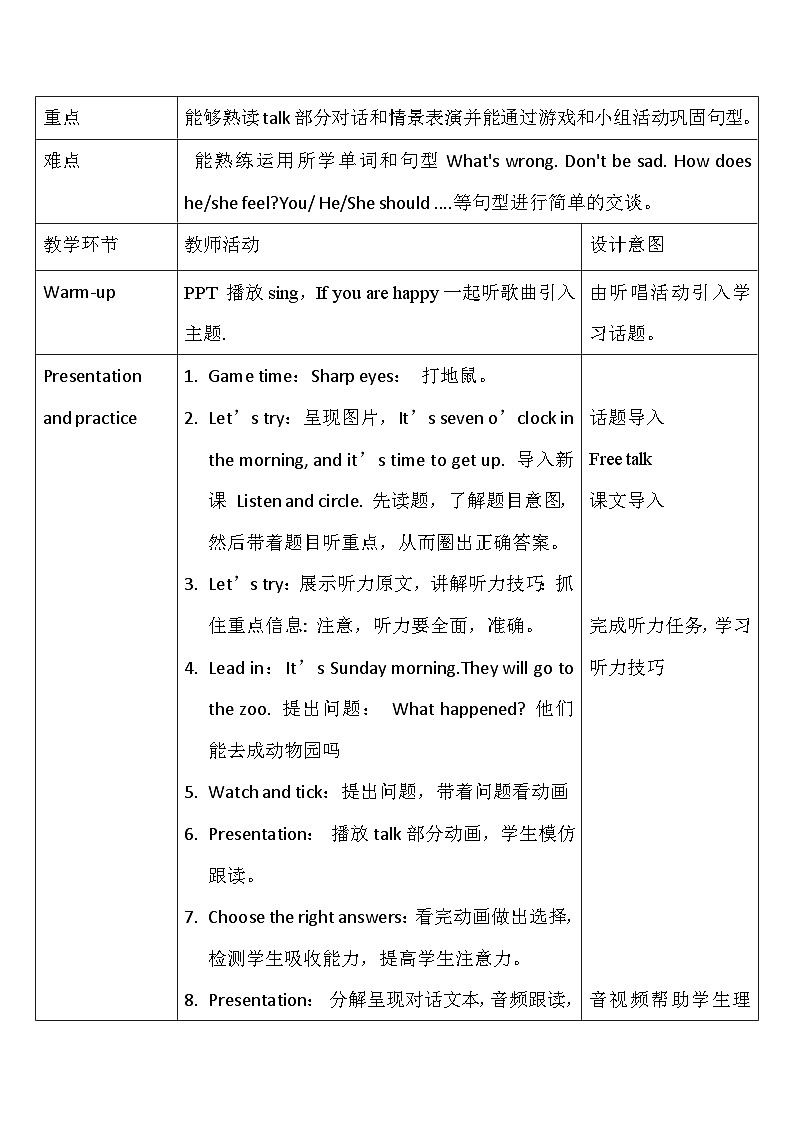 【教-学-评一体】人教PEP版六年级英语上册-Unit 6 How do you feel PB Let's talk（课件+教案+习题不含听力音频）03
