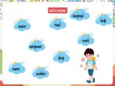 冀教版（三起点）英语五上Unit1  My Family Lesson 4 What Do They Like to Do课件＋素材