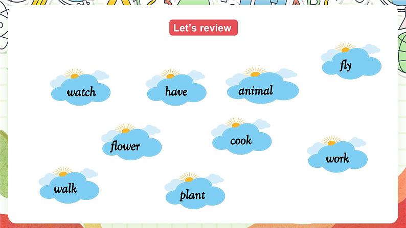 冀教版（三起点）英语五上Unit1  My Family Lesson 5 Having Fun Together课件+素材02