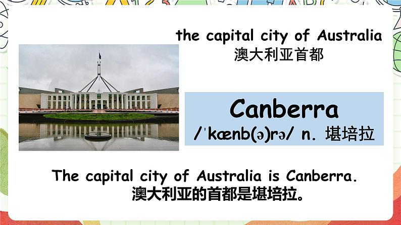 冀教版（三起点）英语五上Unit2 My Country and English-speaking Countries  Lesson 11 Australia 课件＋素材08